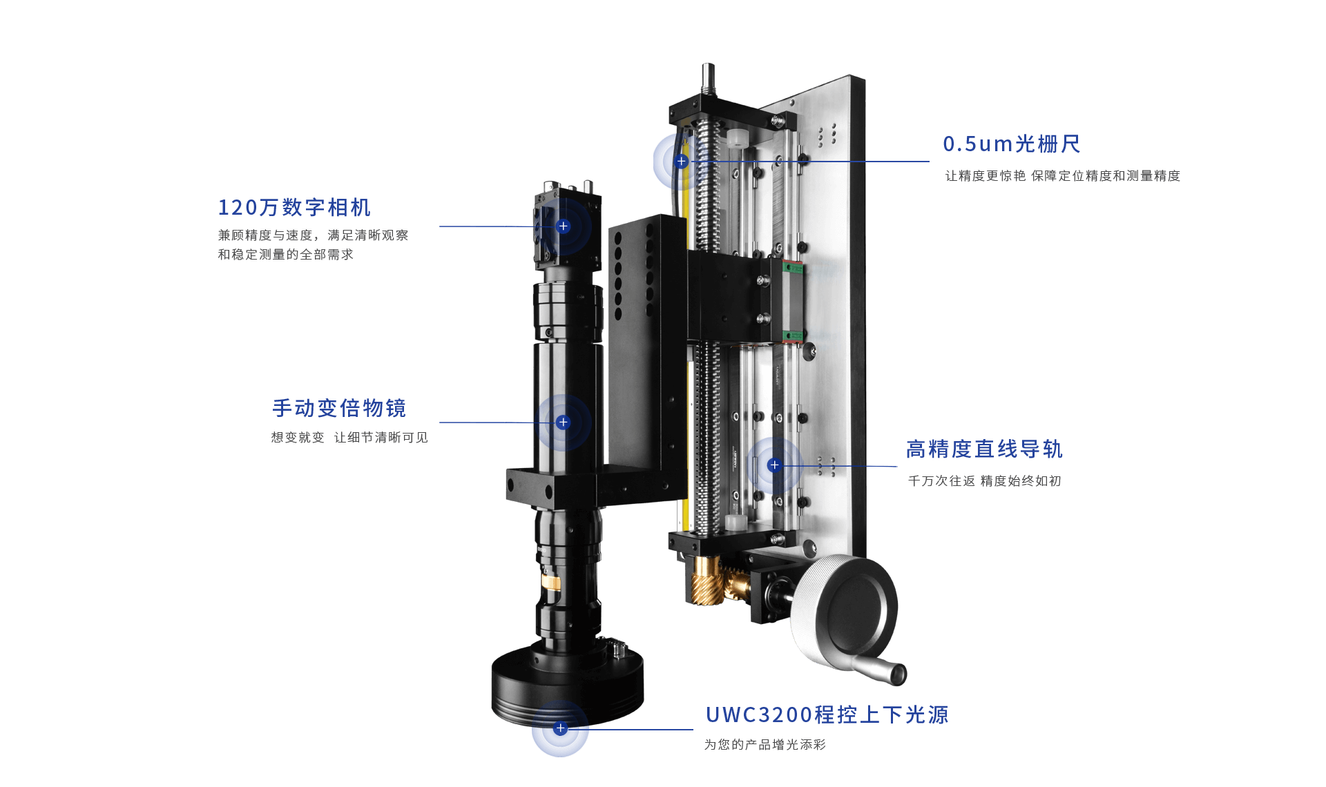 手動(dòng)影像測(cè)量?jī)x