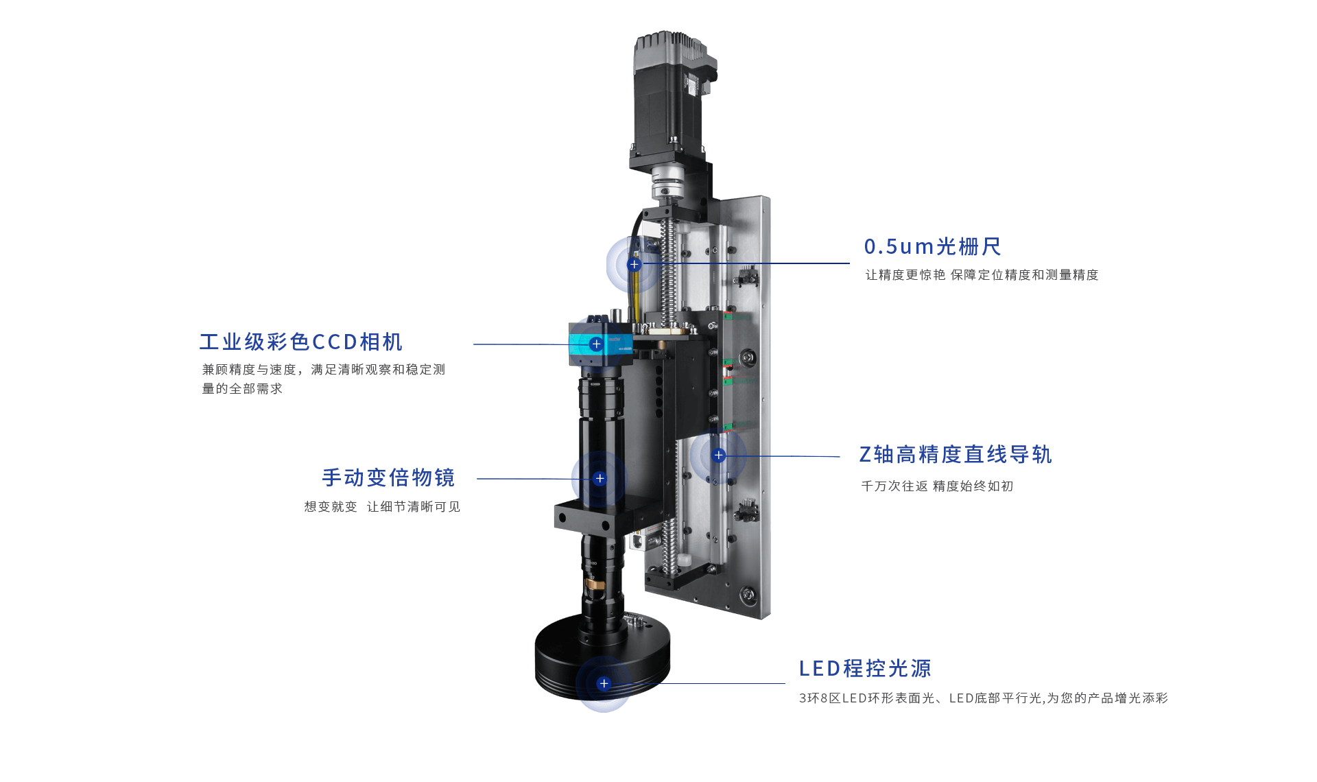 2.5次元測(cè)量儀